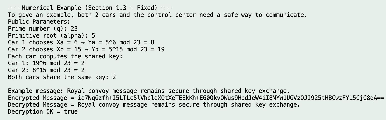 Numerical Example Fixed